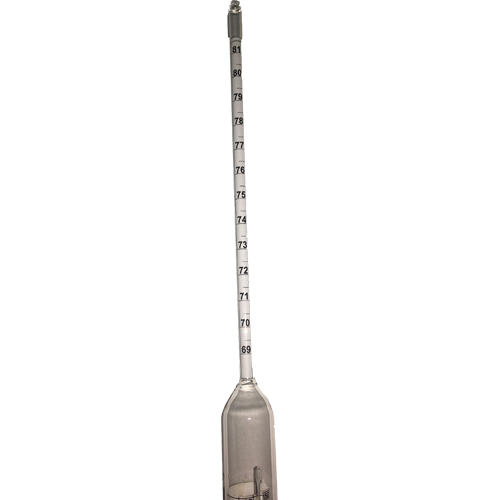 THMHYDRMTR 58HL 69-81 API ASTM